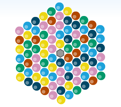 bubble spinner